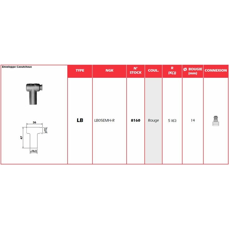 Anti-parasite NGK Rouge - LB05EMH-R